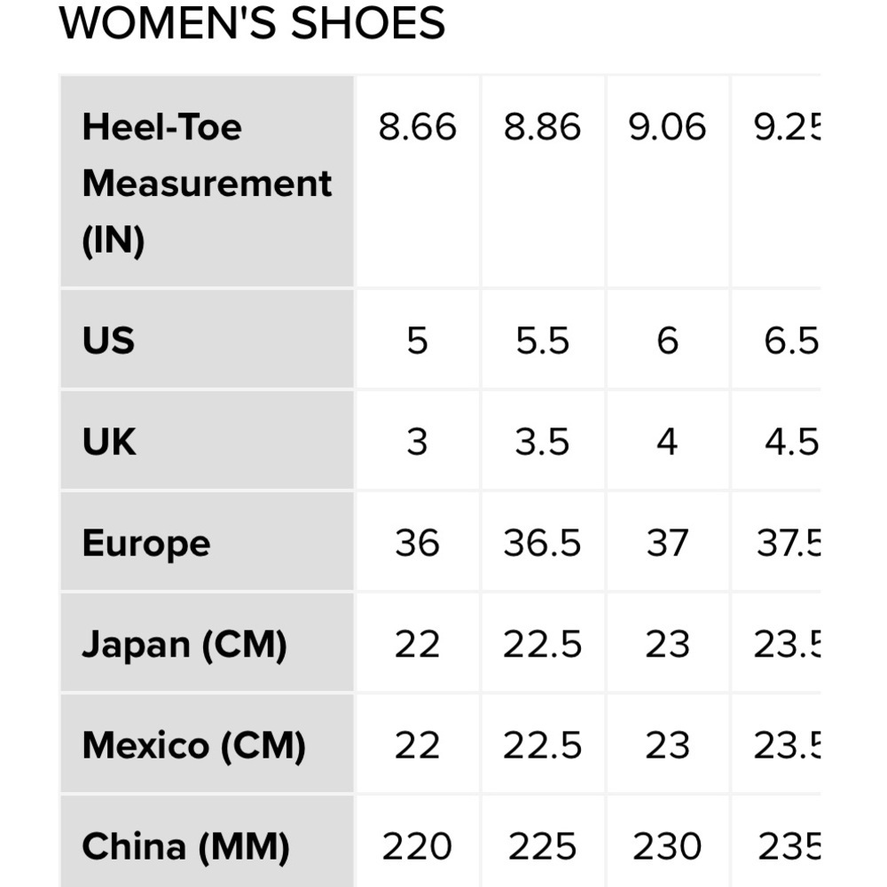 New Ugg women’s forest green droplet boots size 6 - Picture 8 of 8